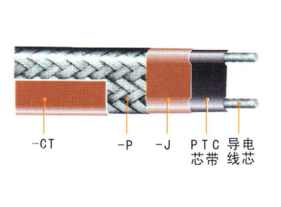 ZXW、ZKW、ZKWZ、ZBW中溫溫控伴熱電纜、自限式電熱帶