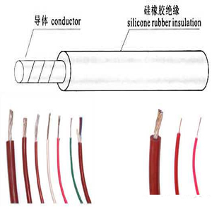 硅橡膠絕緣電機(jī)專(zhuān)用引接線(xiàn)